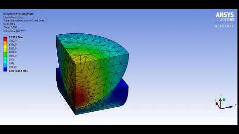 Simulation of Sphere Pressing the Plate