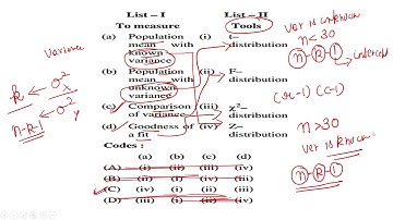 Most Expected Questions of Statistics and Econometrics