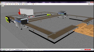 3D Agent-Based Simulation - AnyLogic 6.8