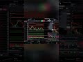 Lucid Flex vs Apex Wagers: Which Wins? #shorts #trading #daytrader