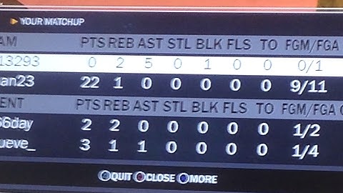 2k17 pro am with randoms