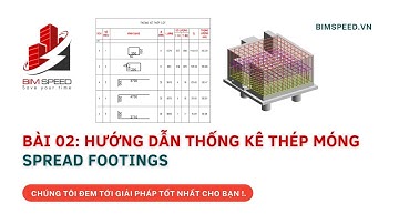 Bài 02: Hướng dẫn thống kê thép Móng | Spread Footings