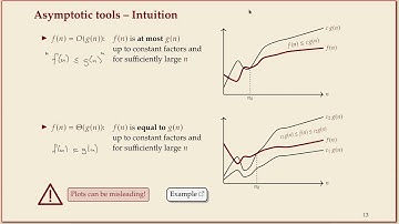 COMP526 (Fall 2023) 1-3 §1.3 Asymptotics and Big-Oh