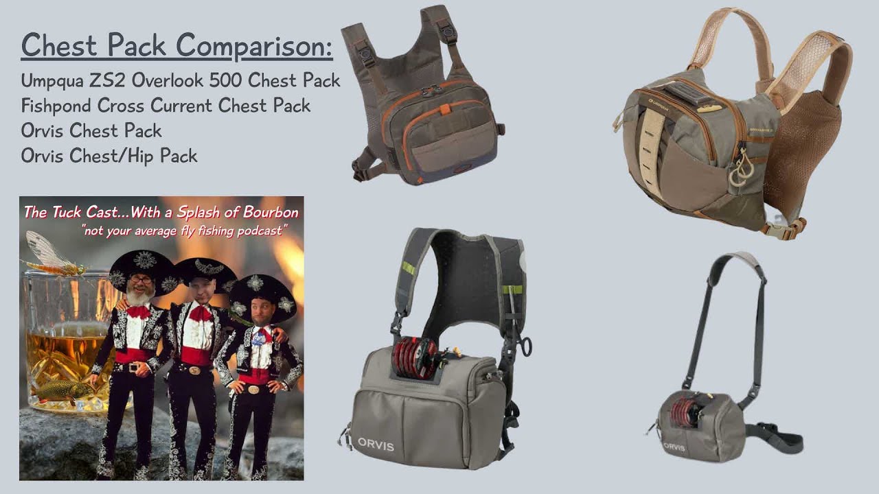 Chest Pack Review 