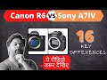 Canon R6 Vs Sony a7IV | Best Mirrorless Camera 2021 | Canon EOS R6 | Sony A7 IV | Best Camera