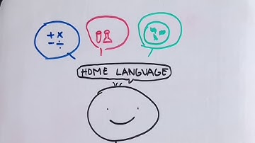 Translanguaging Strategies