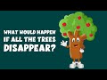 Impact of Tree Extinction