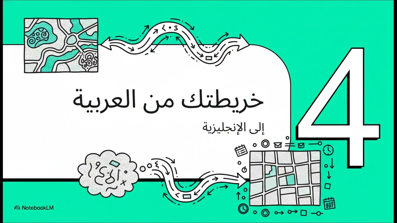 أزمنة الإنجليزية المضارع