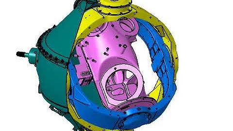 Animated Image of a Gyro Stabilized Platform Used in ICBM Guidance & Navigation