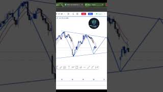 #TechnicalAnalysis #CandlestickPatterns#Nifty50 #TradingStrategy#MarketInsights #MoneyMindset