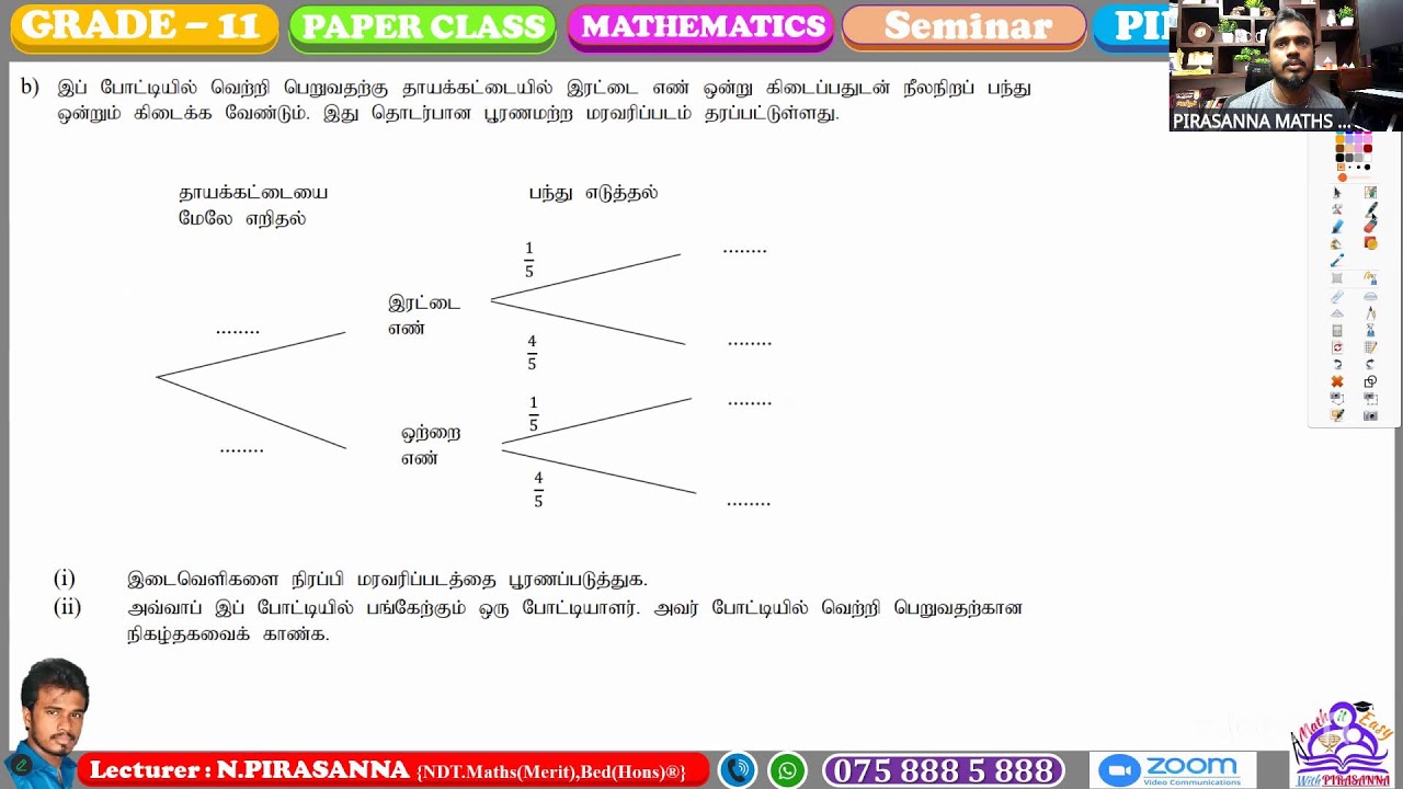 Part -i B 2025(2026)