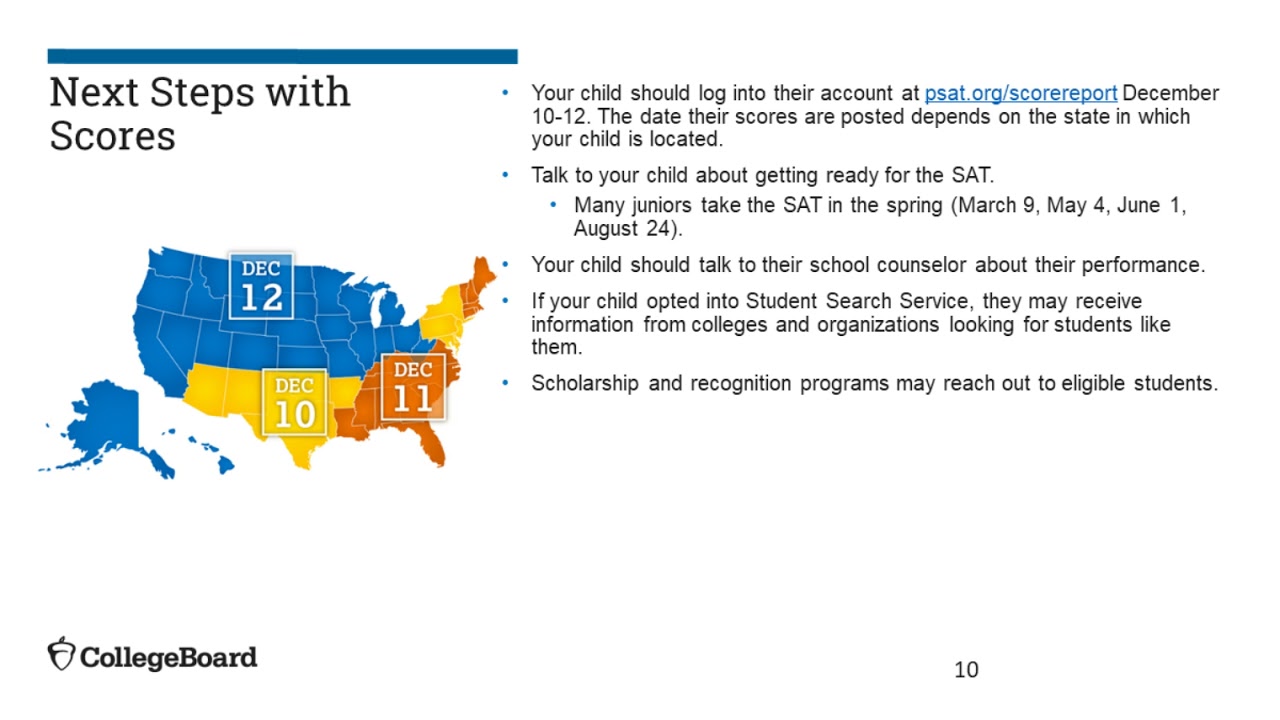 Understanding PSAT/NMSQT Scores Parent Webinar YouTube