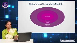 SOFTWARE ENGINEERING/UNDERSTANDING REQUIREMENTS/A. ANURADHA