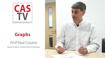 Paul Curzon - Graphs