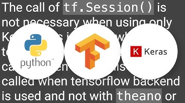 Tensorflow: When do I need to run a tf.Session() when using tf.Keras layers or tf.Estimator API?