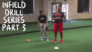 Factory 101: Infield Drill Series Part 3 - Backhand Drill