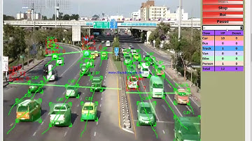 Vehicles Detection and Counting using deep Learning
