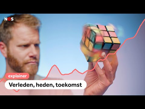 Klimaatverandering in 3x10 minuten