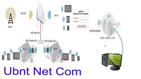 How to configure Powerbeam M5-400 5GHz station mode with wifi without changing pc ip address