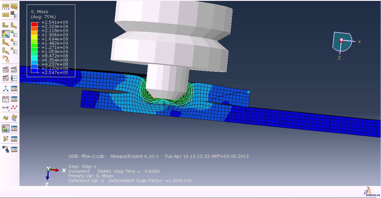 ABAQUS  FSSW