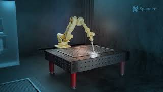 How to created a Process using Spanner?