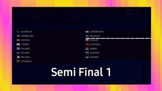 My Voting Prediction - Eurovision Song Contest 2024 - Semi Final 1