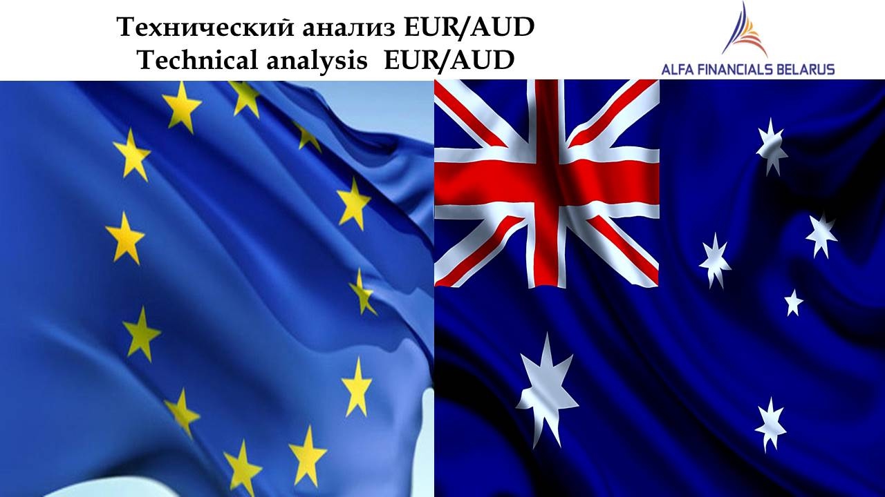 Eur aud