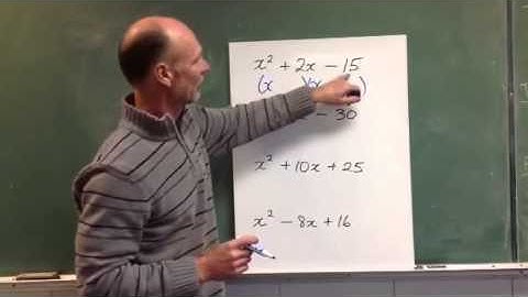 Factoring Polynomials: Part 2: Factoring Basic Trinomials