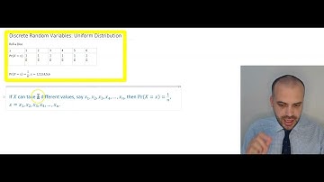 Discrete Random Variables Uniform Distribution