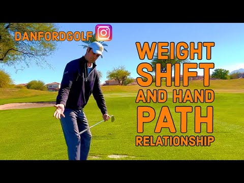 How To Grip a Golf Club To Fix A Slice - Danford Golf Instruction