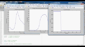 Optimal cost reduction in PV system using Modified Shuffled Frog-Leaping Algorithm