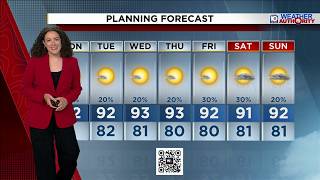 Local 10 News Weather Afternoon Edition: 08/10/2026
