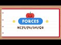 Understanding Frictional Forces
