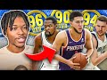 i tried to build the perfect team with just 800 overall points in NBA 2K22