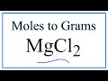 Moles and Grams Conversion Concepts