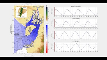 Delft3D Simulation: Tidal wave propagation throughout the Gulf of Guayaquil