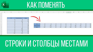 Как поменять строки и столбцы местами в Excel