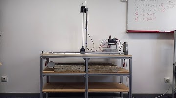 A glass of water on top of an inverted pendulum (trajectory tracking controller)