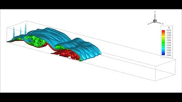 Density Contour for Lock-Exchange System (Buoynacy Driven Multiphase Flow)