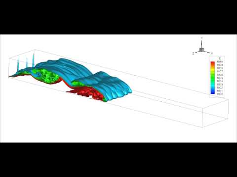 Density Contour for Lock-Exchange System (Buoynacy Driven Multiphase Flow)