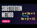 Year 10 Maths: Simultaneous Equations — Substitution (AC9M10A02)