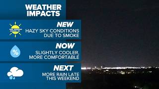 FORECAST: Slightly cooler, less humid across the Charlotte area through Thursday