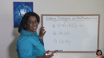 59  Adding Integers on the Number Line for Saxon Math 87