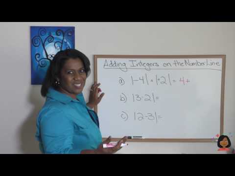 59 Adding Integers on the Number Line for Saxon Math 87 - YouTube