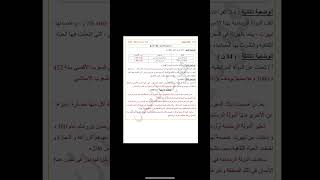 فرض مقترح بقوة في التاريخ و الجغرافيا سنة 2 ثانية متوسط الفصل الثاني