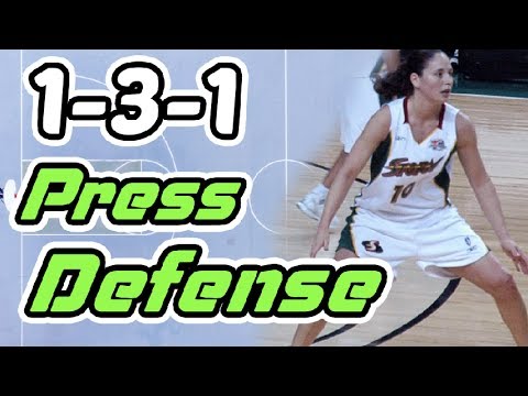 1-3-1 Full Court