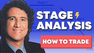 How to Analyze Stocks Using Stage Analysis ft. Stan Weinstein