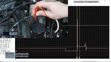 Autoscope Ignition Primary Voltage testing