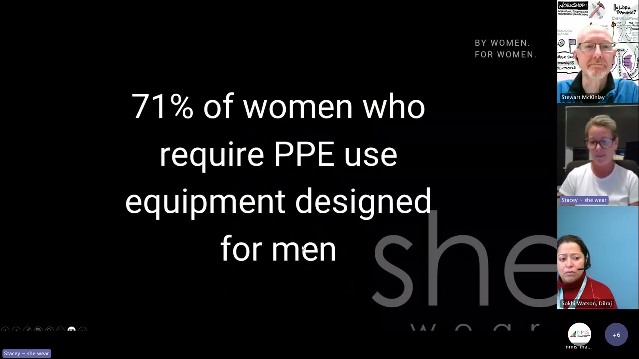 NMIS Insights  Manufacturing PPE and its place in STEM