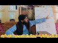 شرح جامی درس 1 فضیلة الشیخ مفتی خاطرګل غلامی الحنفی صاحب حفظه الله شرح جامی درس 1 فضیلة الشیخ مفتی خاطرګل غلامی الحنفی صاحب حفظه الله